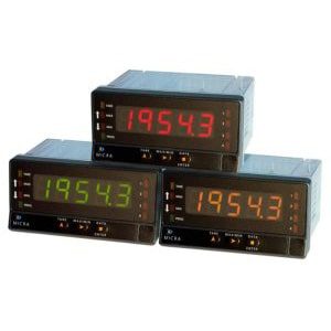 Panel meters